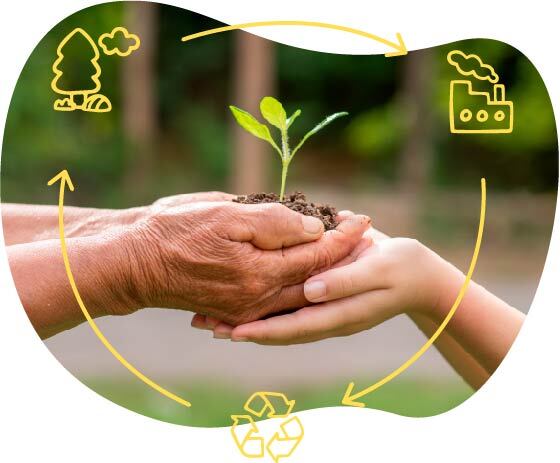La economía circular, el pilar básico de la sostenibilidad corporativa