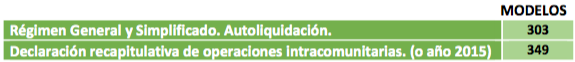 declaracion_iva